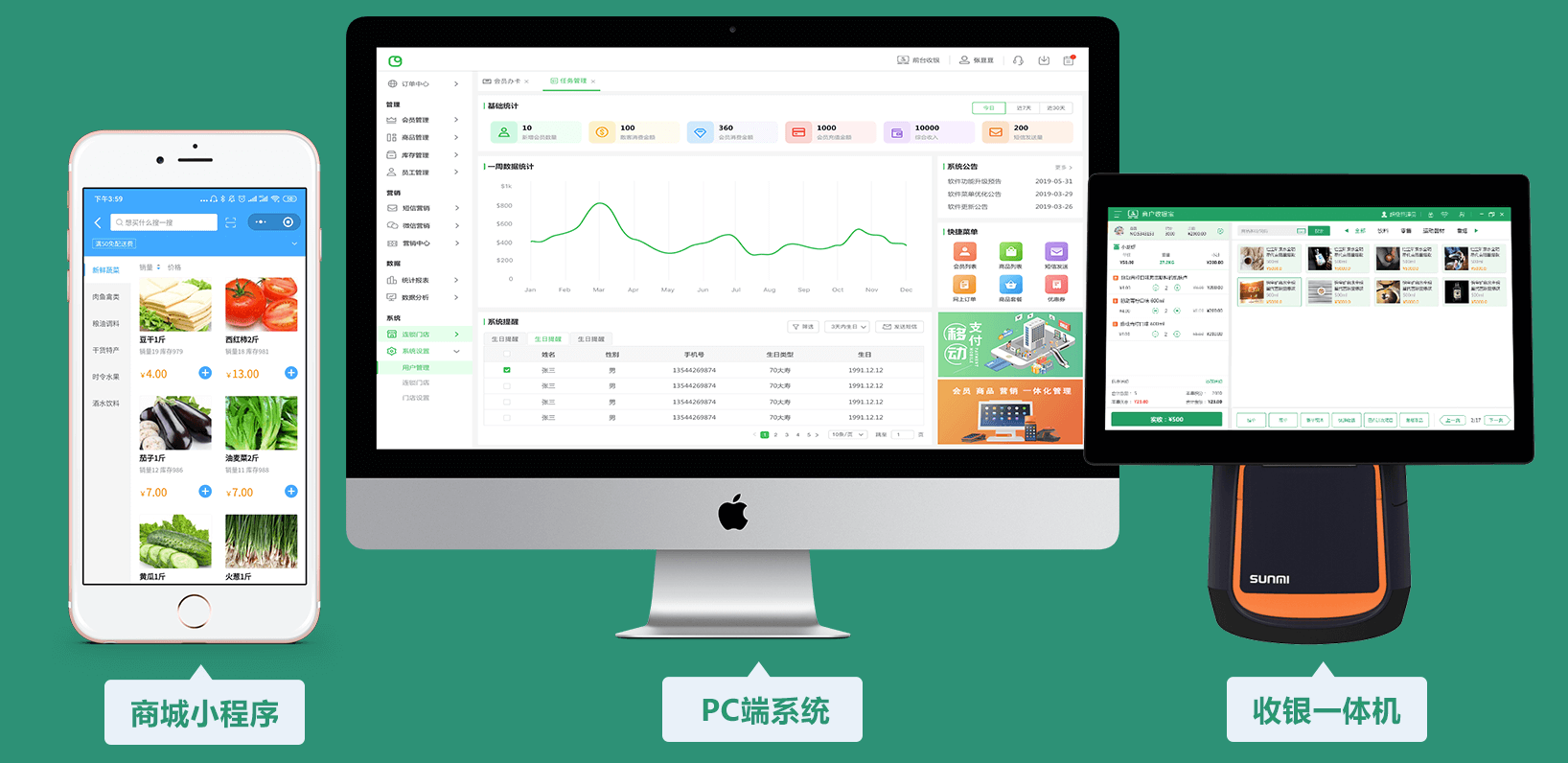 万泰注册会员管理系统场景图