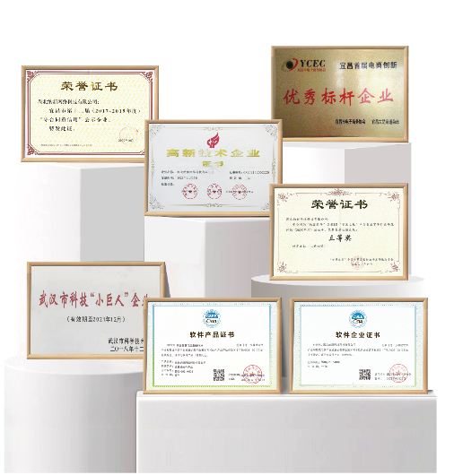 万泰注册公司荣誉