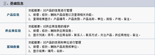 万泰注册会员管理软件解决方案