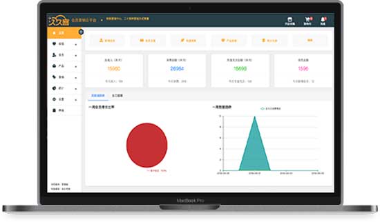 万泰注册软件功能